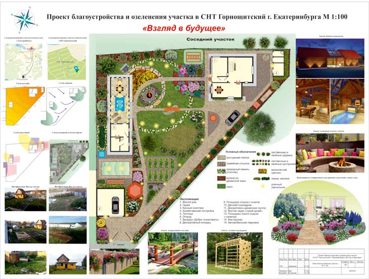 Екатеринбург ландшафтный дизайн обучение